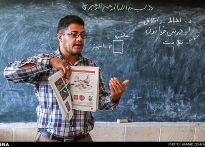 گروه هایی که مشمول طرح رتبه بندی معلمان نمی شوند