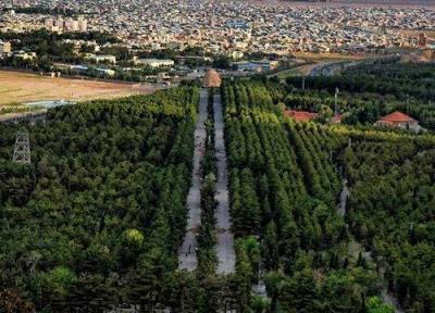 شهرسازی امروز شهر کرمان از دیدگاه انسان 300 سال آینده
