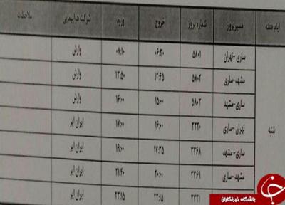 پرواز های شنبه 10 اسفندماه فرودگاه های مازندران
