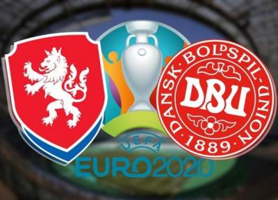 یورو 2020، اعلام ترکیب تیم های ملی جمهوری چک و دانمارک