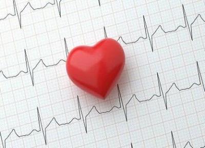 پیش بینی بروز مسائل قلبی در بیماران کرونایی با یک روش تصویربرداری